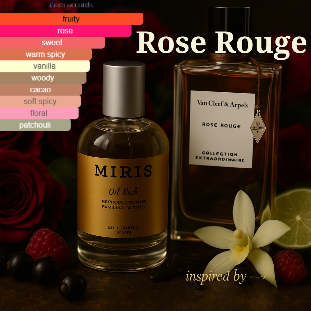 Rose Rouge Perfume for Men and Women