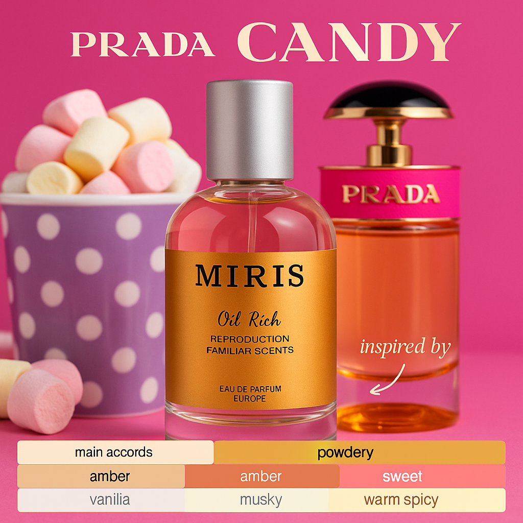 Prada Candy Perfume for Women