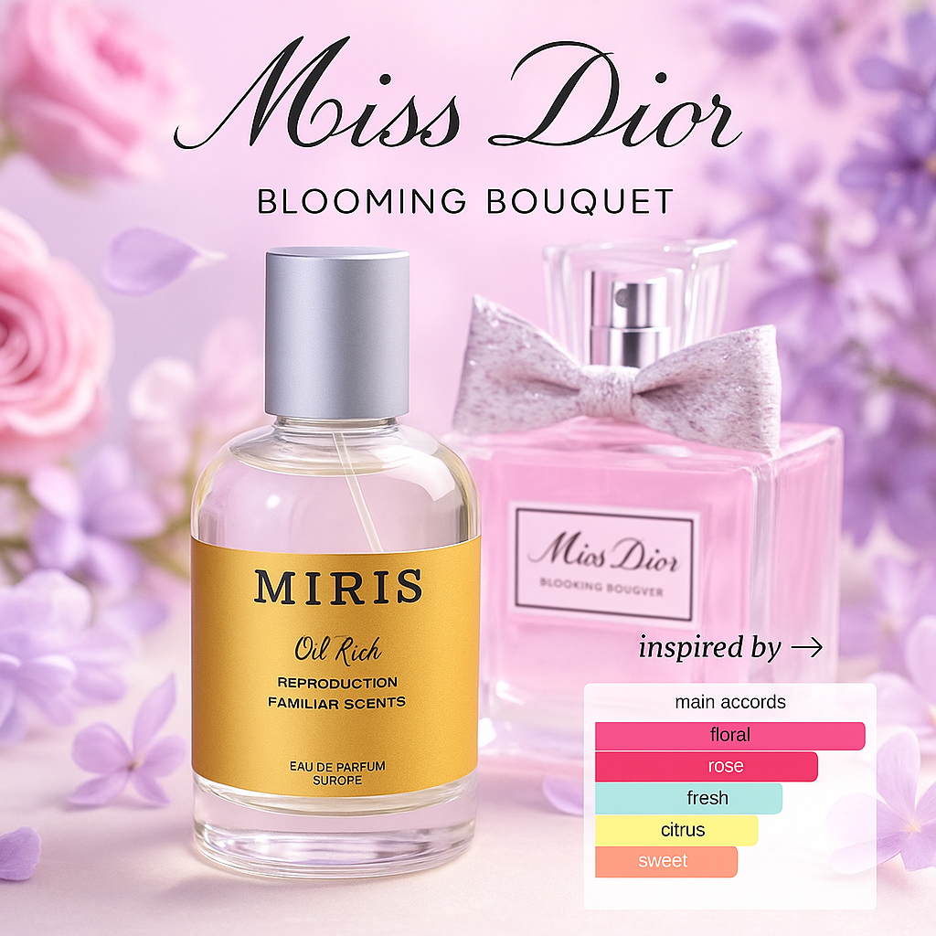 Miss Dior Blooming Bouquet Perfume for Women
