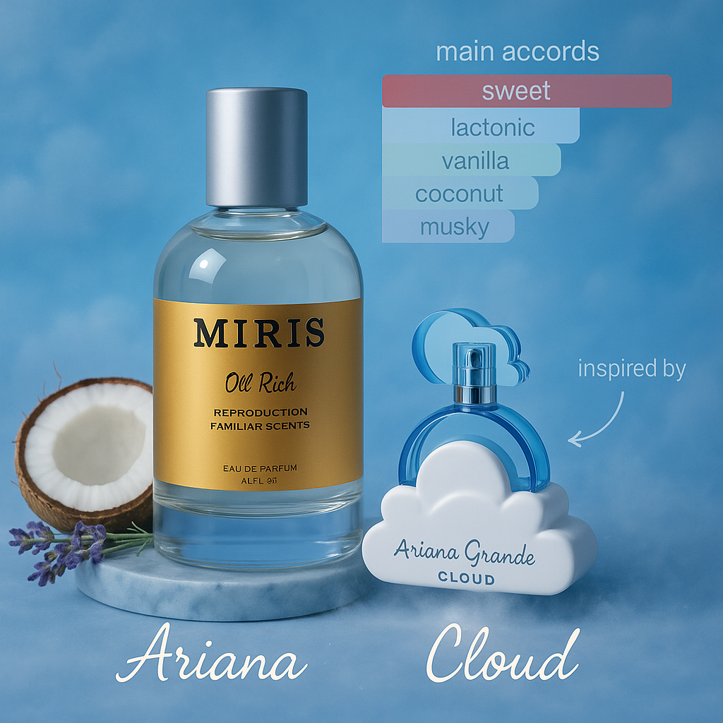 Ariana Grande Cloud Perfume for Women