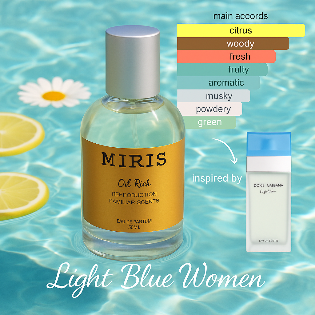 D&G Light Blue Women