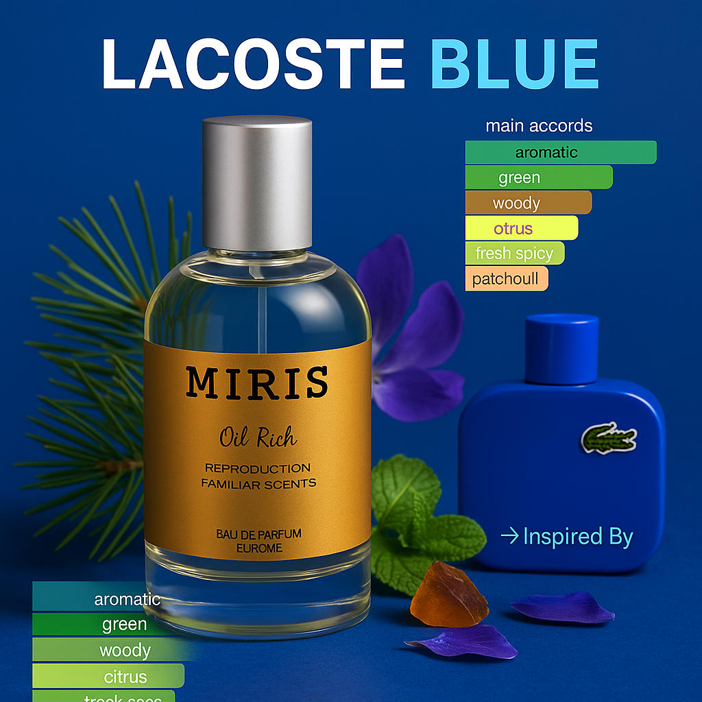 Lacoste Blue Perfume for Men