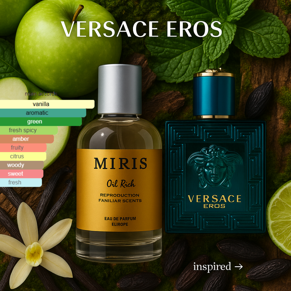 Versace Eros Perfume for Men