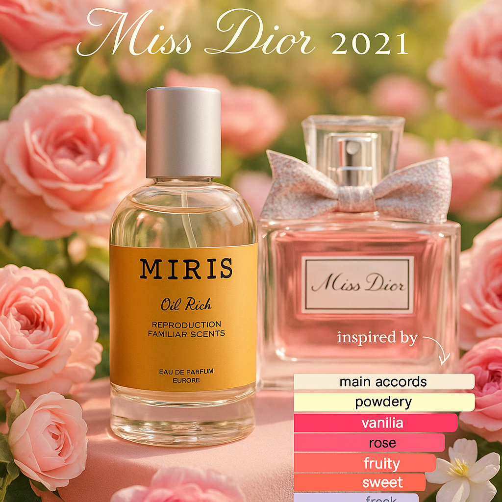 Miss Dior 2021 Perfume for Women