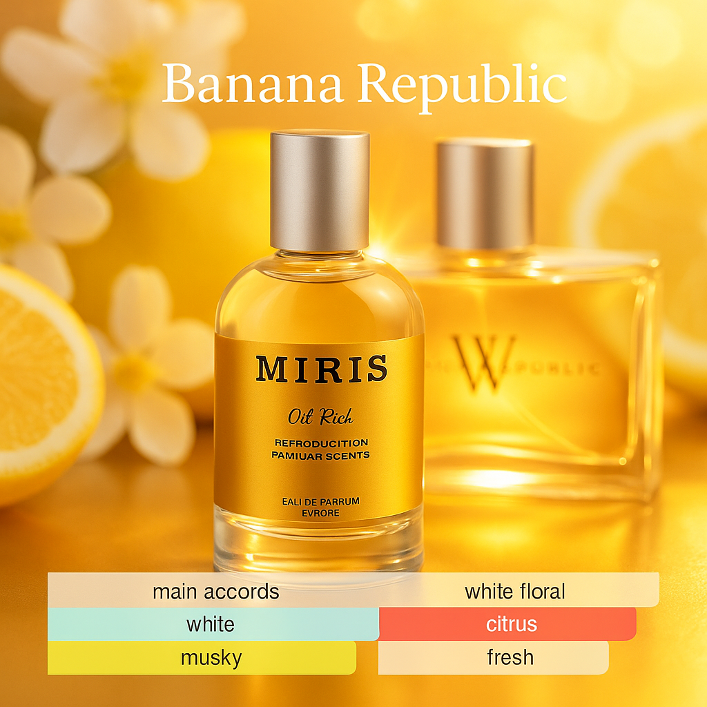 Banana Republic Perfume for Women