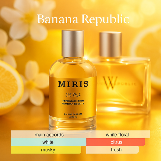 Banana Republic Perfume for Women