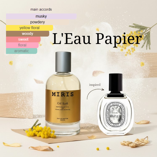 L'Eau Papier Perfume for Men and Women