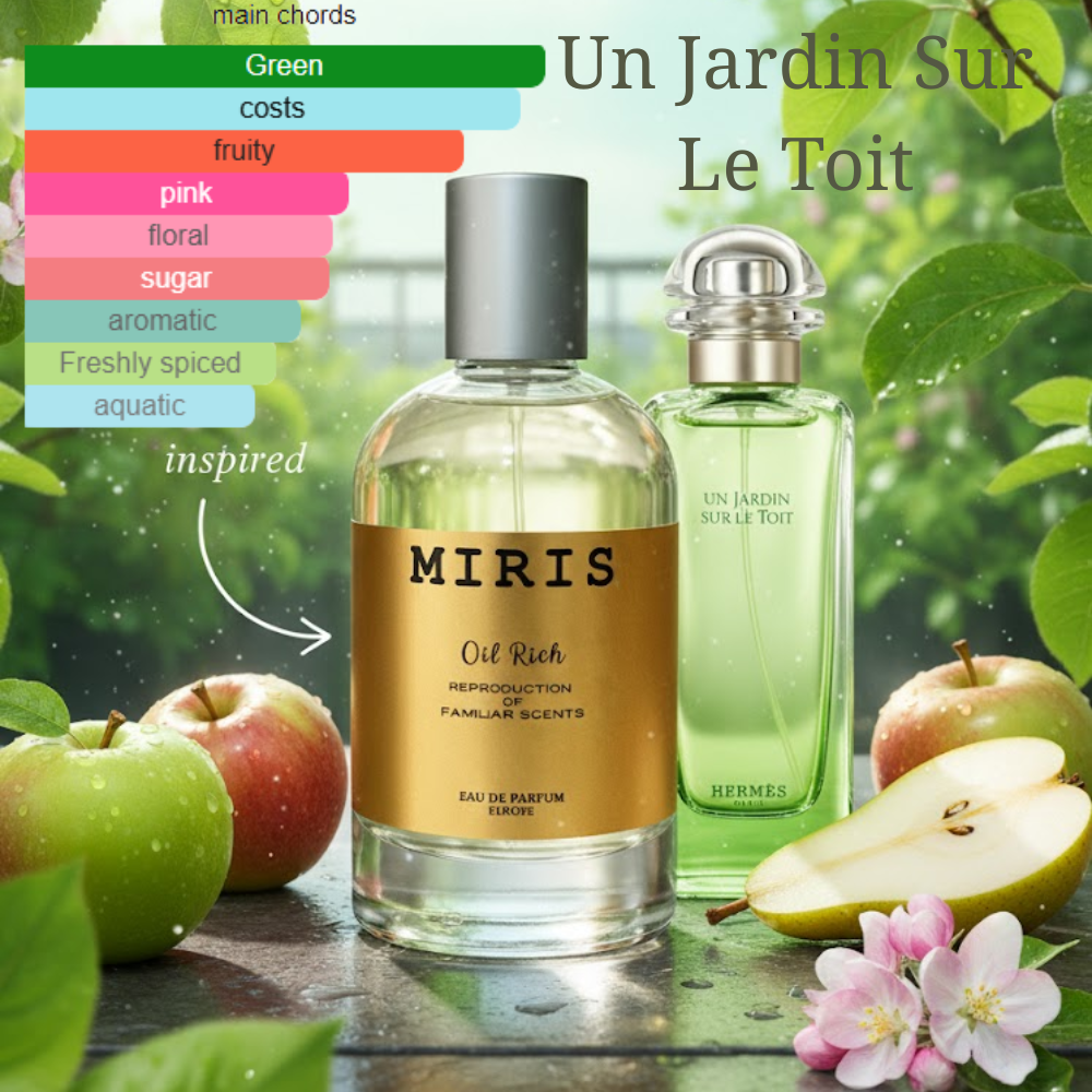 Un Jardin Sur Le Toit Perfume for Men and Women