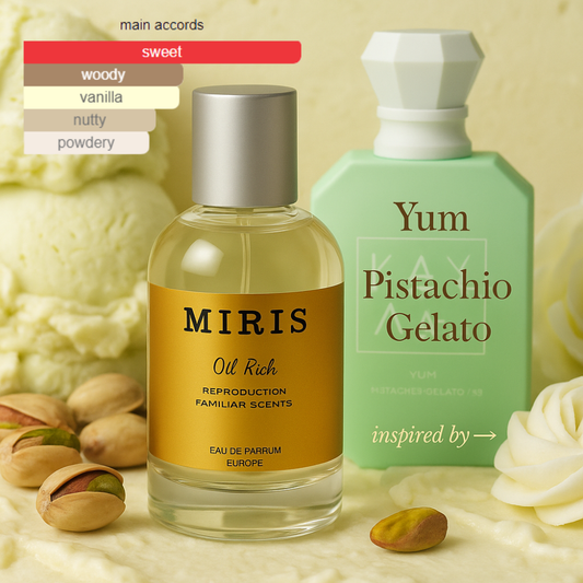 Yum Pistachio Gelato Perfume for Men and Women