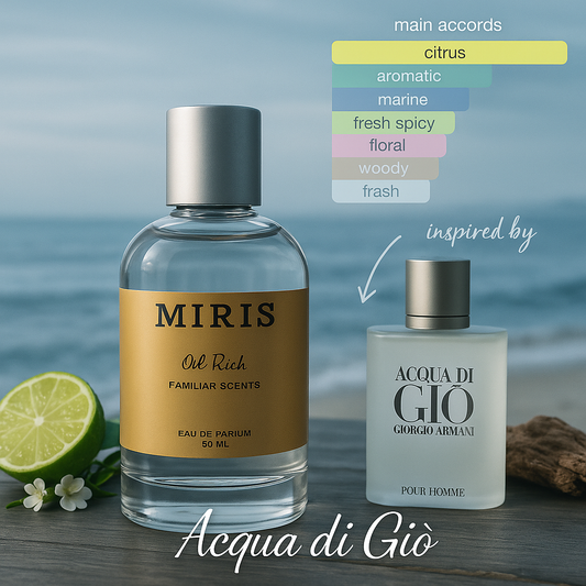 Acqua di Giò Perfume for Men