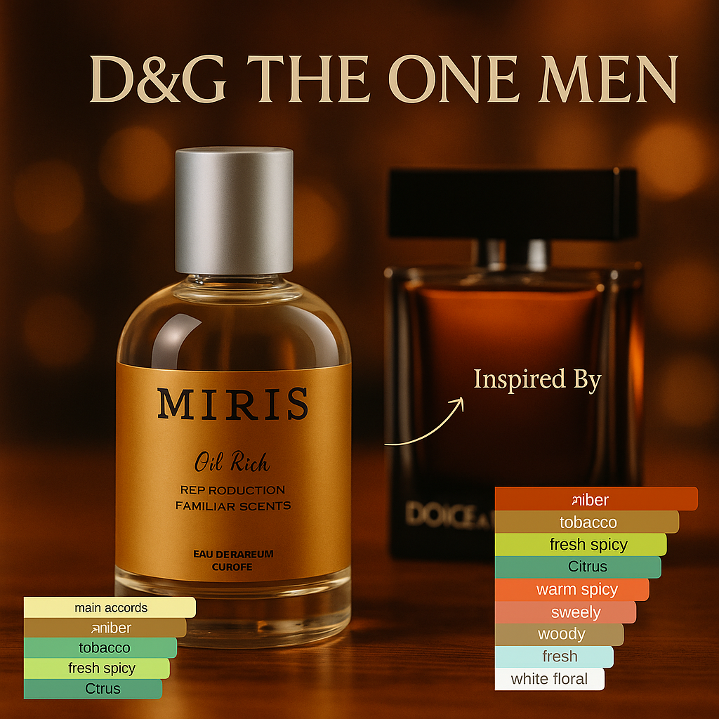 D&G The one Perfume for Men