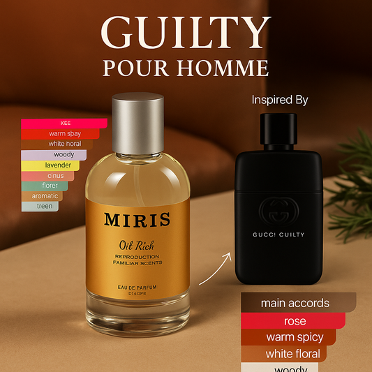 Guilty Pour Homme Perfume for Men