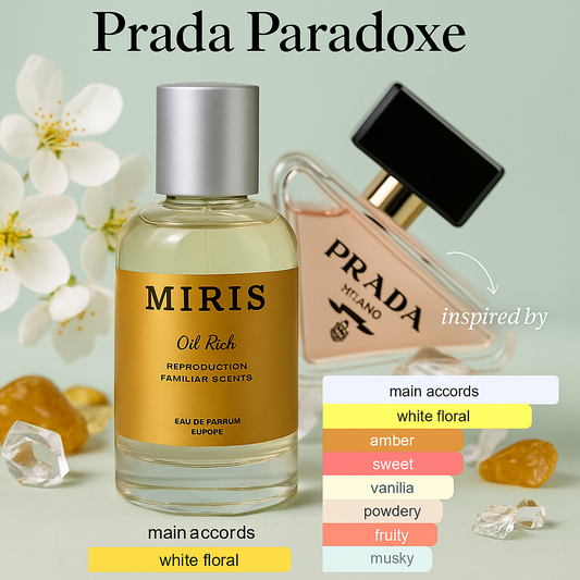 Prada Paradoxe Perfume for Women