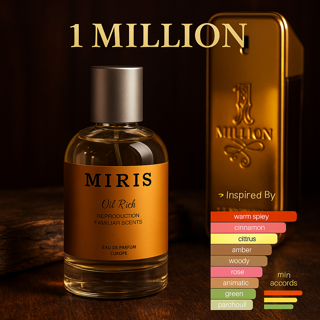 1 Million Perfume for Men