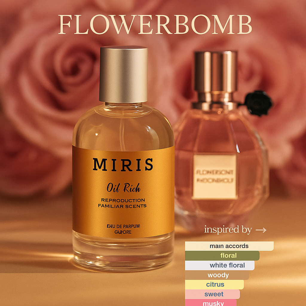Flowerbomb Perfume for Women