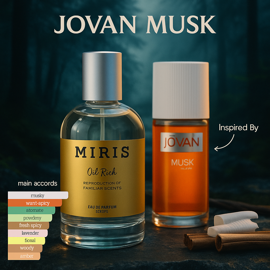 Jovan Musk Perfume for Men