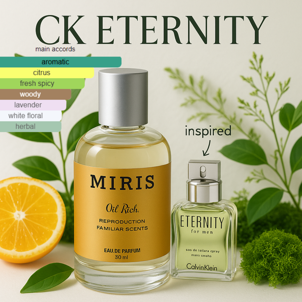 CK Eternity Perfume for Men