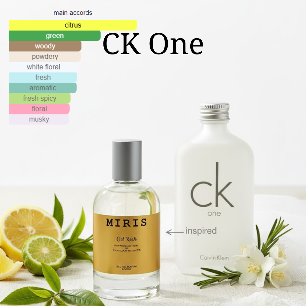 CK One Perfume for Men and Women