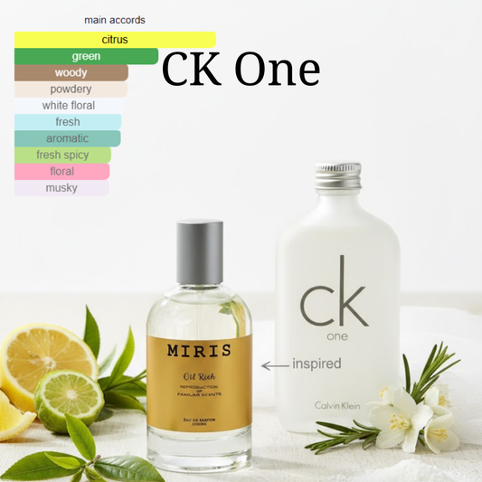 CK One Perfume for Men and Women
