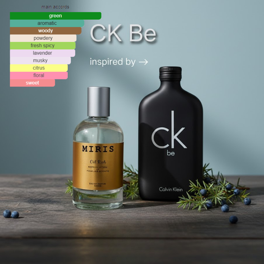 CK Be Perfume for Men and Women