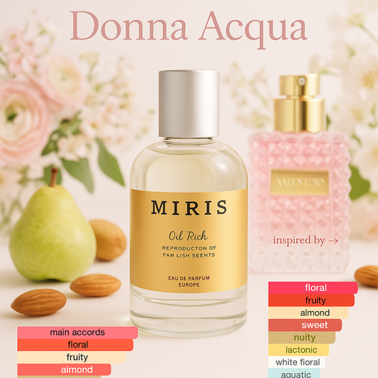 Donna Acqua Perfume for Women