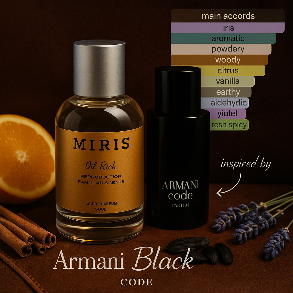 Armani Black Code Perfume for Men