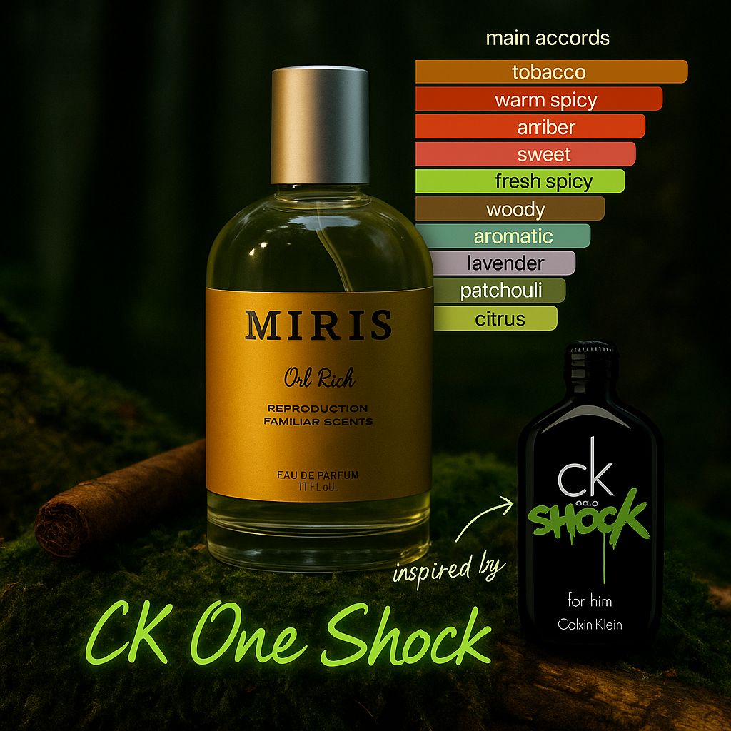 CK One Shock Perfume for Men