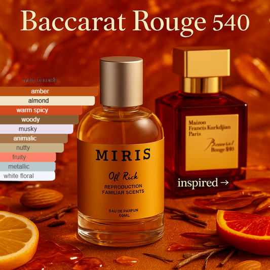 Baccarat Rouge 540 Perfume for Men and Women