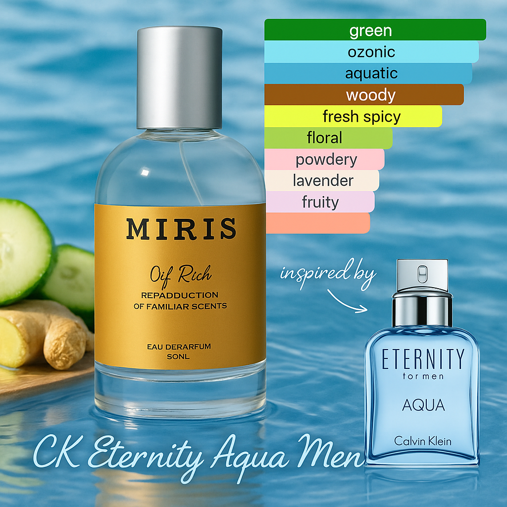 CK Eternity Aqua Perfume for Men