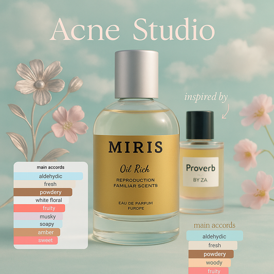 Acne Studio Perfume for Men and Women