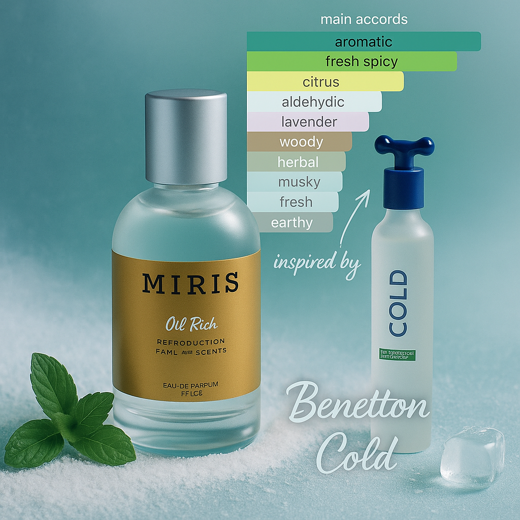 Benetton Cold Perfume for Men