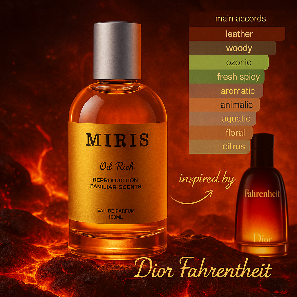 Dior Fahrenheit Perfume for Men