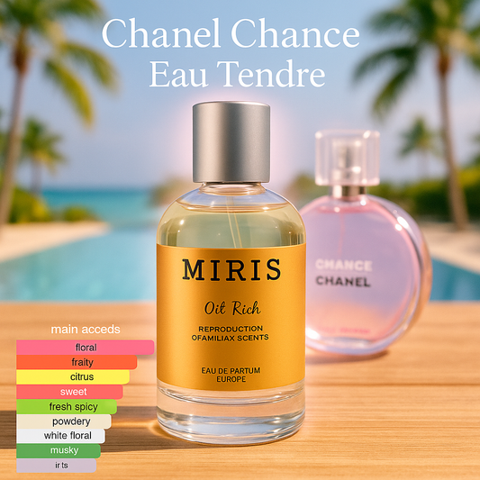 Chanel Chance Eau Tendre Perfume for Women