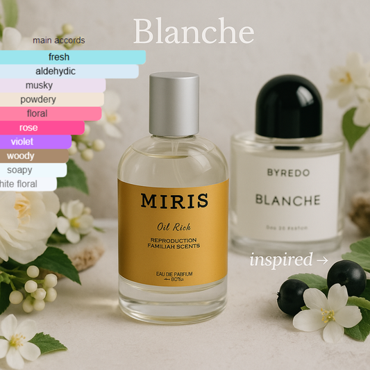 Blanche Perfume for Women