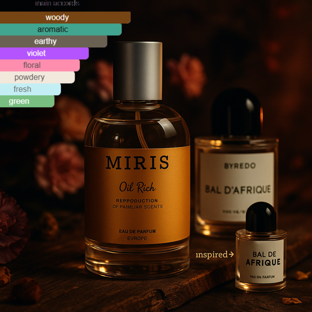 Bal d'Afrique Perfume for Men and Women