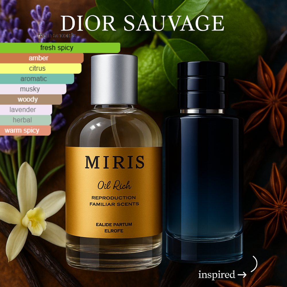 Dior Sauvage Perfume for Men