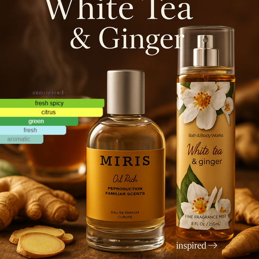 White Tea and Ginger Perfume for Men and Women